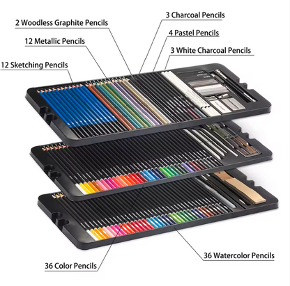 Colored Pencils Sketching | Watercolor| Drawing