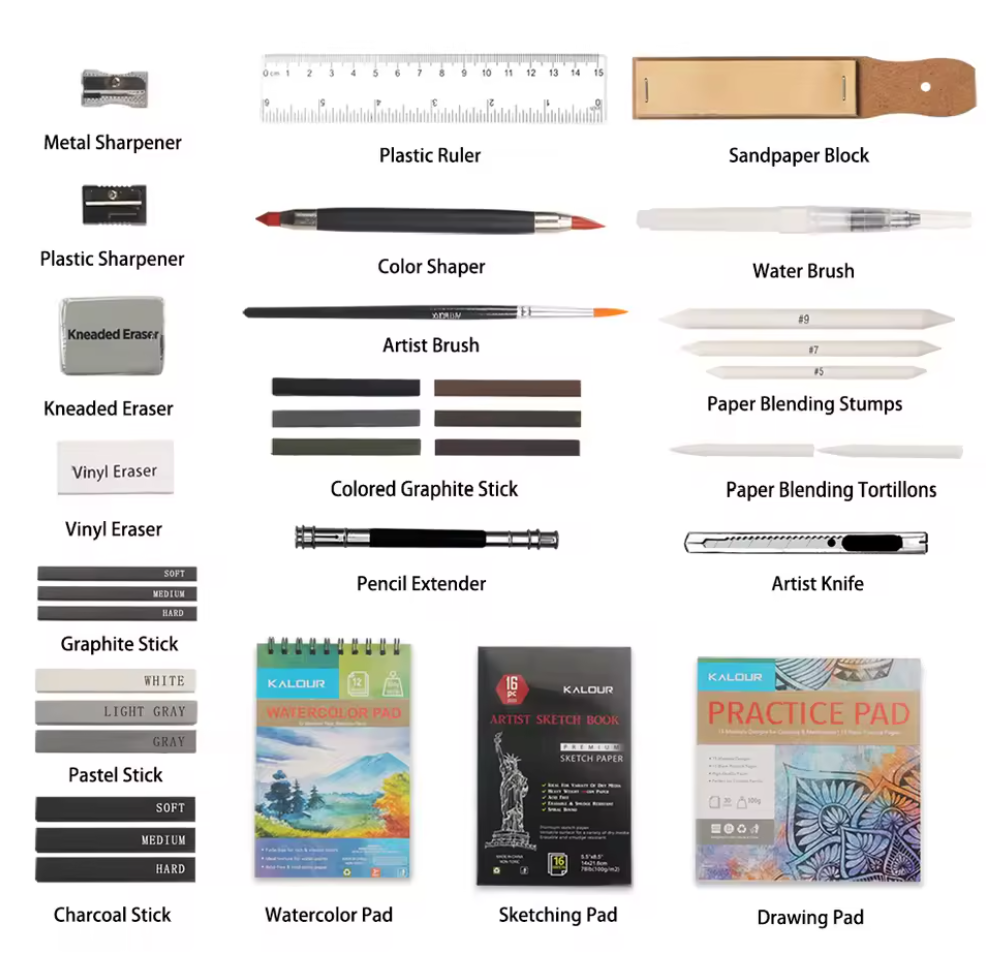 Colored Pencils Sketching | Watercolor| Drawing